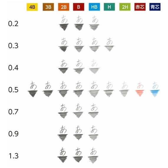 Pentel Ain -HB 0.2mm Refill Leads (20 leads per tube)