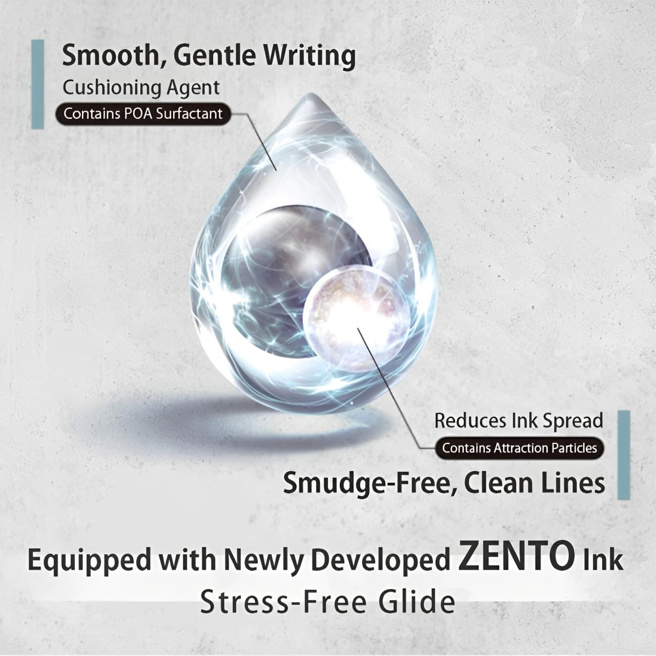 Uni ZENTO Flow 0.5mm Water-Based Black Ink Ballpoint Pen