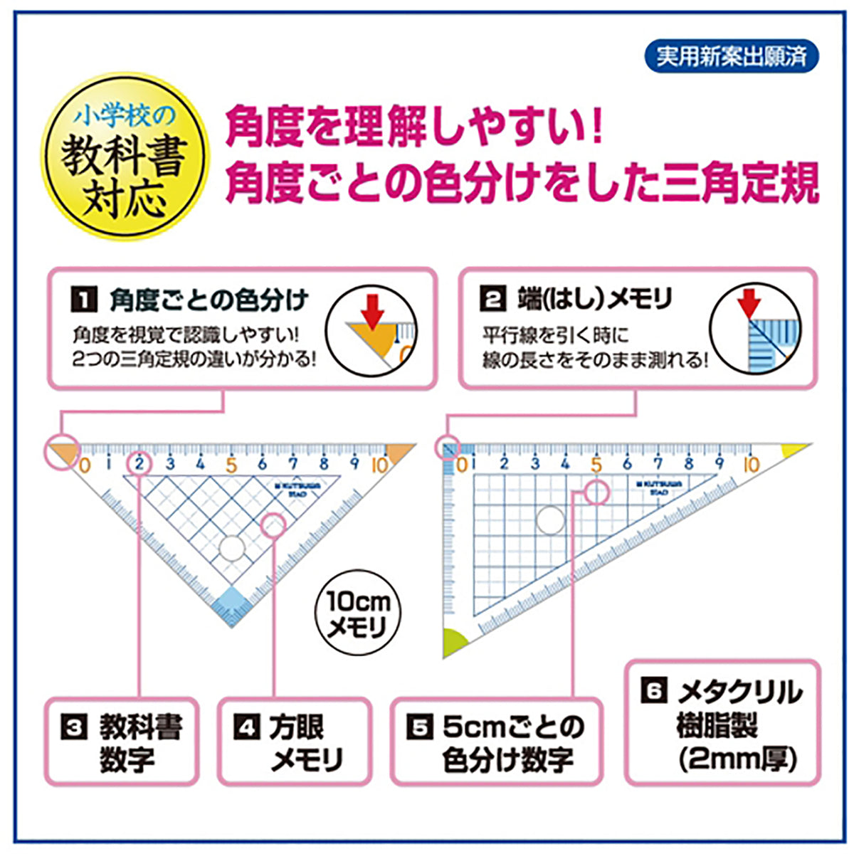 Kutsuwa STAD 10cm Arithmetic Triangle Rulers