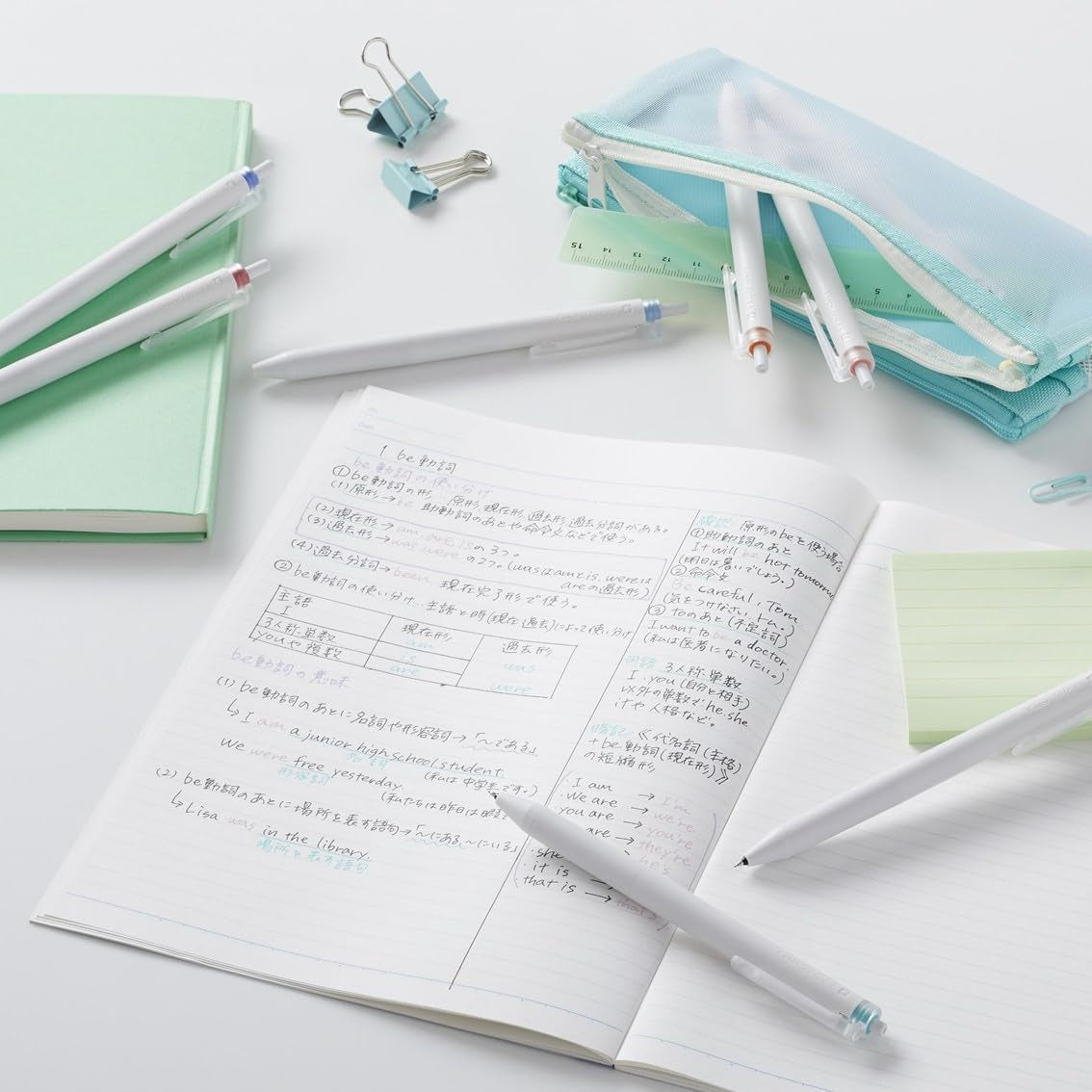 Pilot Juice + 0.4mm Retractable Synergy Tip Gel Ink Pens 8-Colour Set