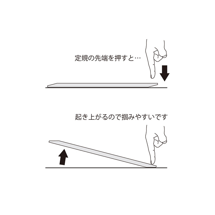 MIDORI Designphil Easy-to-read 15cm Ruler